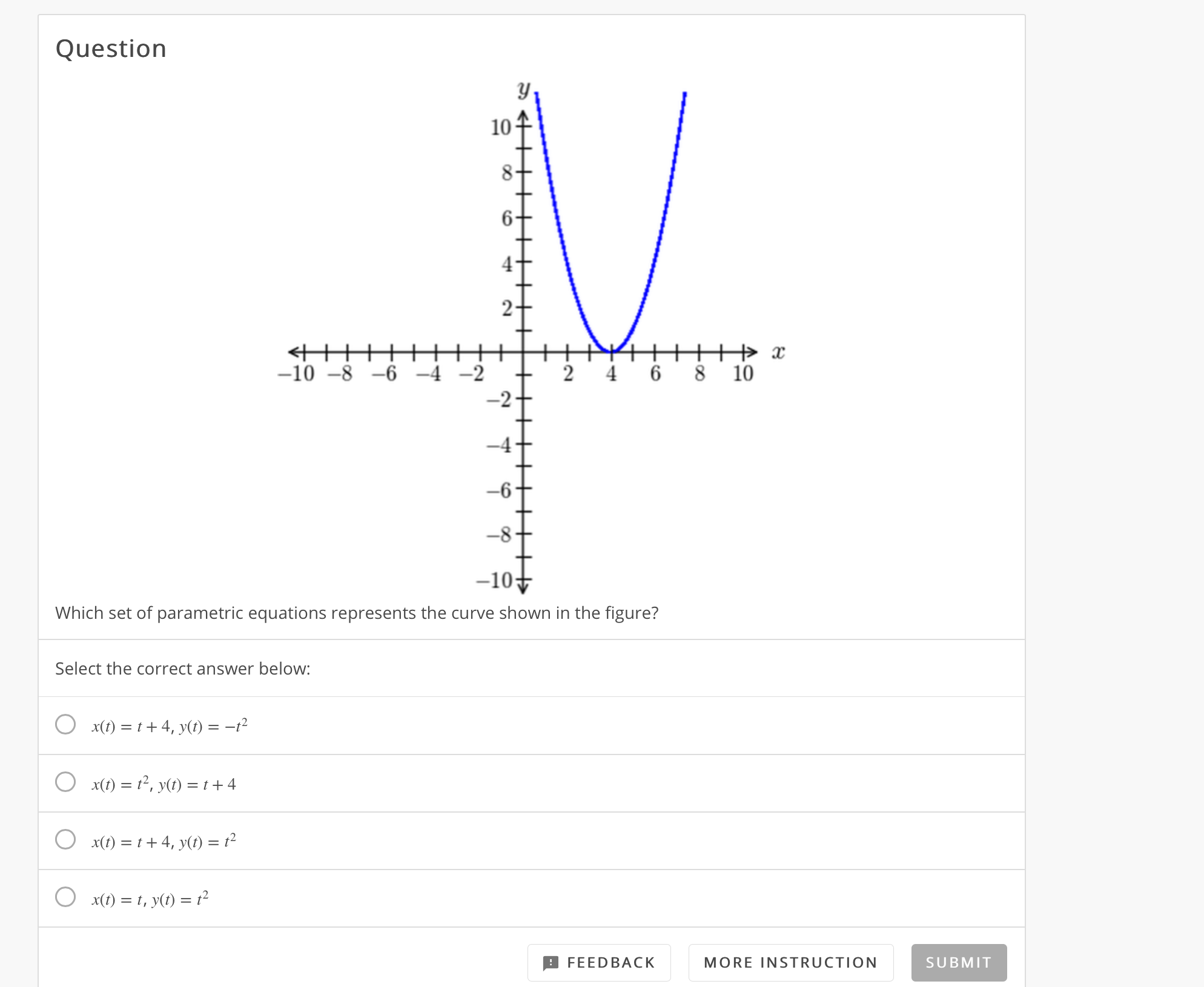 Which set of parametric equations represents the curve shown in the figure?
Select the correct answer below:
x(t) = t + 4, y(t) = -r²
O x(t) = t², y(t) = t + 4
O x(t) = t + 4, y(t) = t²
O x(t) = t, y(t) = t²
