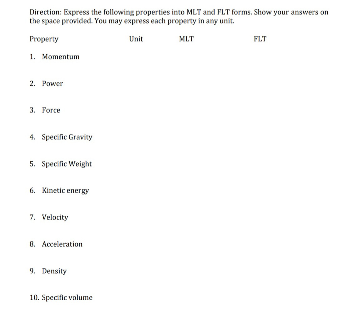 Direction: Express the following properties into MLT and FlT forms. Show your answers on
the space provided. You may express each property in any unit.
Property
Unit
MLT
FlT
1. Momentum
2. Power
3. Force
4. Specific Gravity
5. Specific Weight
6. Kinetic energy
7. Velocity
8. Acceleration
9. Density
10. Specific volume
