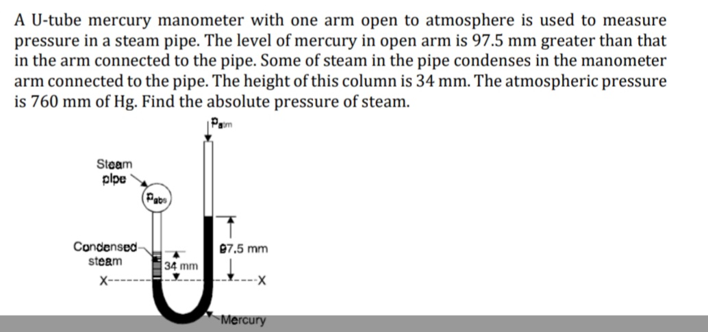 A U-tube mercury manometer with one arm open to atmosphere is used to measure
pressure in a steam pipe. The level of mercury in open arm is 97.5 mm greater than that
in the arm connected to the pipe. Some of steam in the pipe condenses in the manometer
arm connected to the pipe. The height of this column is 34 mm. The atmospheric pressure
is 760 mm of Hg. Find the absolute pressure of steam.
Paim
Steam
plpe
Pabs
Condensed-
steam
97.5 mm
34 mm
X-
----X
Mercury

