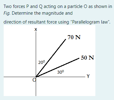 Two forces P and Q acting on a particle O as shown in
Fig. Determine the magnitude and
direction of resultant force using "Parallelogram law".
70 Ν
50 N
200
30°
- Y
