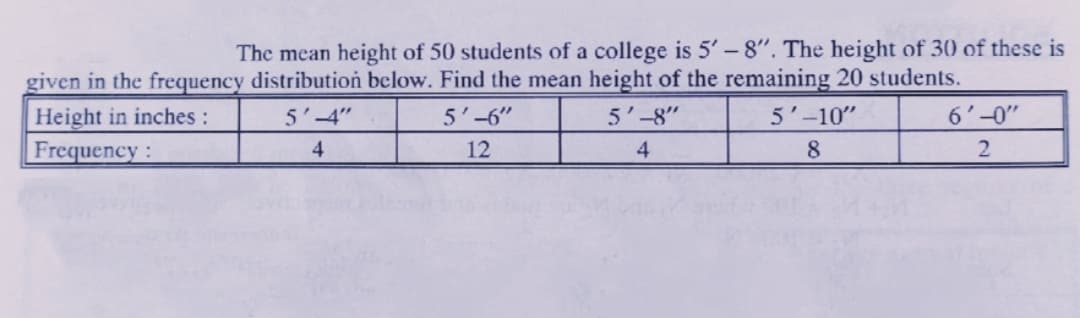 The mean height of 50 students of a college is 5' -8". The height of 30 of these is
given in the frequency distributioń below. Find the mean height of the remaining 20 students.
Height in inches :
5'-4"
5'-6"
5'-8"
5'-10"
6'-0"
Frequency :
12
4
8.
