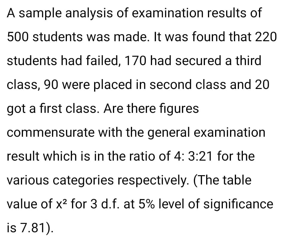 A sample analysis of examination results of
500 students was made. It was found that 220
students had failed, 170 had secured a third
class, 90 were placed in second class and 20
got a first class. Are there figures
commensurate with the general examination
result which is in the ratio of 4: 3:21 for the
various categories respectively. (The table
value of x² for 3 d.f. at 5% level of significance
is 7.81).
