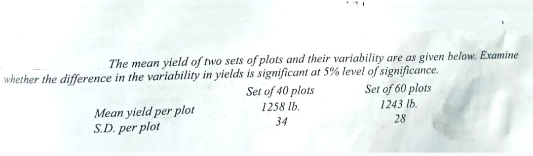 The mean yield of two sets of plots and their variability are as given below. Examine
whether the difference in the variability in yields is significant at 5% level of significance.
Set of 60 plots
Set of 40 plots
1258 lb.
1243 lb.
Mean yield per plot
S.D. per plot
34
28
