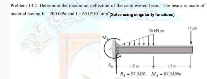 Problem 14.2. Determine the maximum deflection of the cantilevered beam. The beam is made of
material having E= 200 GPa and I = 65.0*10° mm'(Solve using singularity functions)
15kN
30 kN/m
My
RA
1.5 m
-1.5 m-
R = 37.5kN; M =67.5kNm
%3D
%3D
