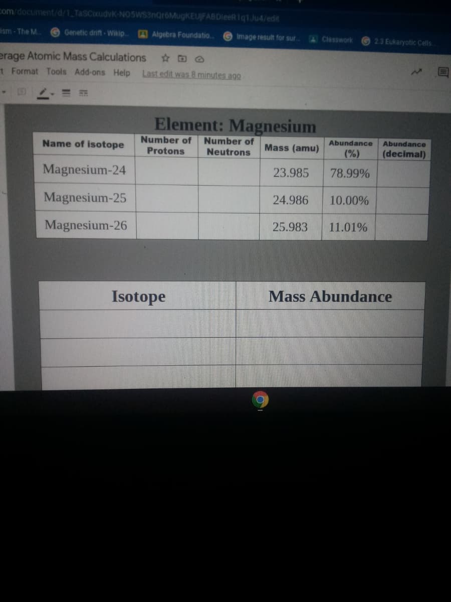 com/document/d/1_TaSCixudvkK-NOSWS3nQr6MugKEUJFABDleeRiq1Ju4/edit
ism-The M.
Genetic drift- Wikip.
A Algebra Foundatio..
Image result for sur.
AClasswork
2.3 Eukaryotic Cells
erage Atomic Mass Calculations
1 Format Tools Add-ons Help
Last edit was 8 minutes ago
Element: Magnesium
Name of isotope
Number of
Number of
Mass (amu)
Abundance
Abundance
Protons
Neutrons
(%)
(decimal)
Magnesium-24
23.985
78.99%
Magnesium-25
24.986
10.00%
Magnesium-26
25.983
11.01%
Isotope
Mass Abundance
