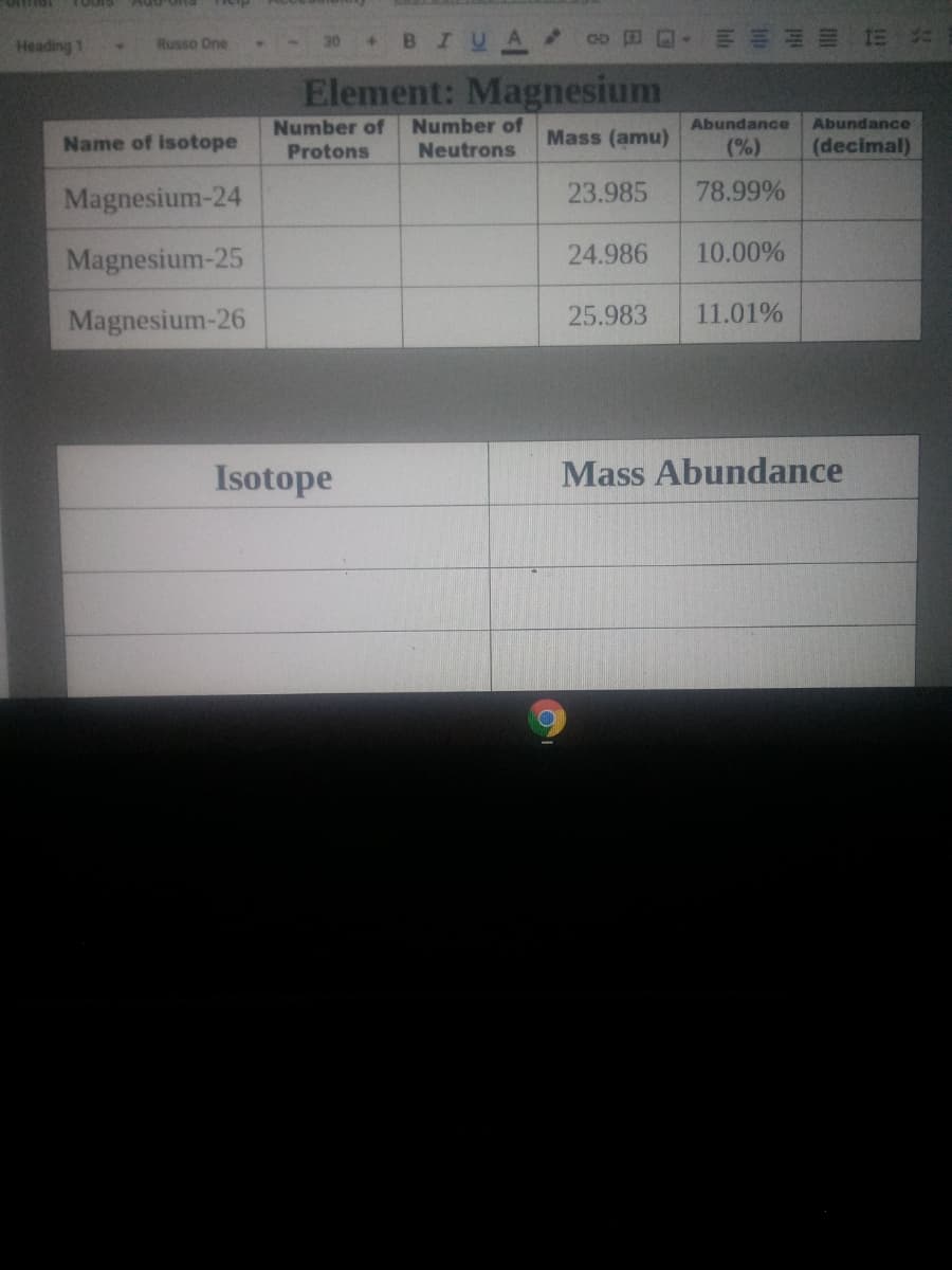 *BIUA:
Heading 1
Russo One
30
CHD
Element: Magnesium
Number of
Number of
Abundance
Abundance
Name of isotope
Mass (amu)
(%)
(decimal)
Protons
Neutrons
Magnesium-24
23.985
78.99%
Magnesium-25
24.986
10.00%
Magnesium-26
25.983
11.01%
Isotope
Mass Abundance
