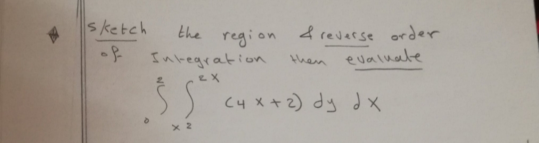 sketch
the
region
Inregration
d reverse order
evaluate
then
(4 X +2) dy d
x 2
