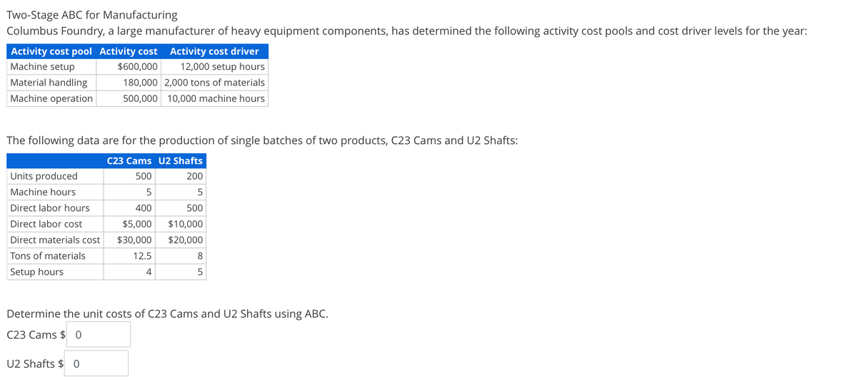 Two-Stage ABC for Manufacturing
Columbus Foundry, a large manufacturer of heavy equipment components, has determined the following activity cost pools and cost driver levels for the year:
Activity cost pool Activity cost
Activity cost driver
Machine setup
$600,000
12,000 setup hours
Material handling
180,000 2,000 tons of materials
Machine operation
500,000 10,000 machine hours
The following data are for the production of single batches of two products, C23 Cams and U2 Shafts:
C23 Cams U2 Shafts
Units produced
500
200
Machine hours
5
Direct labor hours
400
500
Direct labor cost
$5,000
$10,000
Direct materials cost
$30,000
$20,000
Tons of materials
12.5
8
Setup hours
4
Determine the unit costs of C23 Cams and U2 Shafts using ABC.
C23 Cams $ 0
U2 Shafts $ 0
