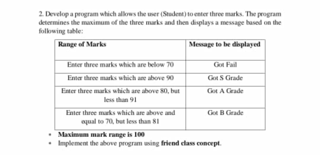 2. Develop a program which allows the user (Student) to enter three marks. The program
determines the maximum of the three marks and then displays a message based on the
folowing table:
|Range of Marks
Message to be displayed
Enter three marks which are below 70
Got Fail
Enter three marks which are above 90
Got S Grade
Enter three marks which are above 80, but
Got A Grade
less than 91
Enter three marks which are above and
Got B Grade
equal to 70, but less than 81
Maximum mark range is 100
Implement the above program using friend class concept.
