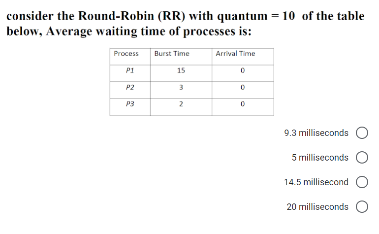 consider the Round-Robin (RR) with quantum = 10 of the table
below, Average waiting time of processes is:
Process
Burst Time
Arrival Time
P1
15
P2
3
P3
2
9.3 milliseconds
5 milliseconds
14.5 millisecond
20 milliseconds
