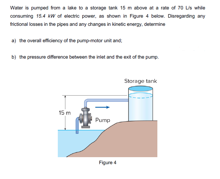 Water is pumped from a lake to a storage tank 15 m above at a rate of 70 L/s while
consuming 15.4 kW of electric power, as shown in Figure 4 below. Disregarding any
frictional losses in the pipes and any changes in kinetic energy, determine
a) the overall efficiency of the pump-motor unit and;
b) the pressure difference between the inlet and the exit of the pump.
Storage tank
15 m
Pump
Figure 4
