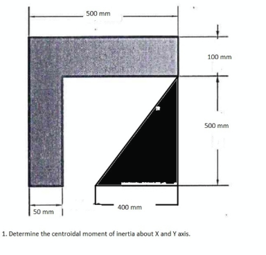 500 mm
100 mm
500 mm
400 mm
50 mm |
1. Determine the centroidal moment of inertia about X and Y axis.
