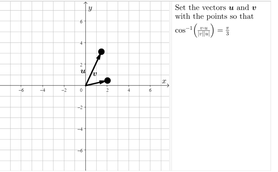 -6
+
-2
6
4
2
U
0
-2
-4
-6
Y
v
2
4
6
X
→
Set the vectors u and v
with the points so that
cos-¹
COS
|o||a|
=
FU