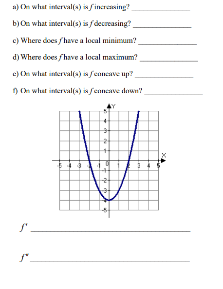 a) On what interval(s) is f increasing? .
b) On what interval(s) is ƒ decreasing?
c) Where does f'have a local minimum?
d) Where does fhave a local maximum?
e) On what interval(s) is f concave up?
f) On what interval(s) is f concave down?
-2-
-5 4 -3
-2-
f'.
f".
