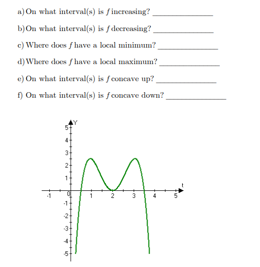 a) On what interval(s) is fincreasing?
b) On what interval(s) is f decreasing?
c) Where does fhave a local minimum?.
d) Where does f have a local maximum?
e) On what interval(s) is f concave up?
f) On what interval(s) is f concave down?
-1
1
2
3
4
-1
-2
-5
