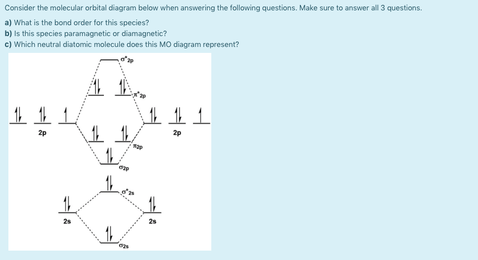 Consider the molecular orbital diagram below when answering the following questions. Make sure to answer all 3 questions.
a) What is the bond order for this species?
b) Is this species paramagnetic or diamagnetic?
c) Which neutral diatomic molecule does this MO diagram represent?
2p
2p
12p
O2p
2s
2s

