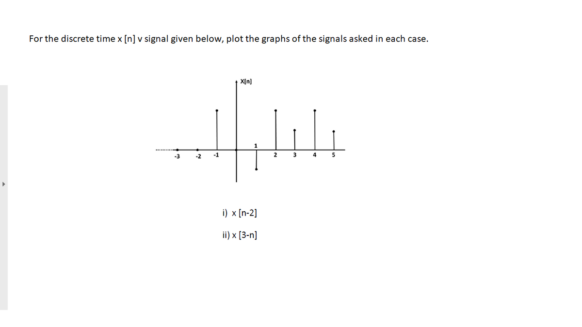 For the discrete time x [n] v signal given below, plot the graphs of the signals asked in each case.
X[n]
-3
-2
-1
2
3
4
5
i) x [n-2]
ii) x [3-n]
