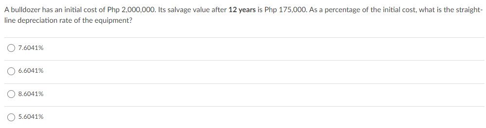 A bulldozer has an initial cost of Php 2,000,000. Its salvage value after 12 years is Php 175,000. As a percentage of the initial cost, what is the straight-
line depreciation rate of the equipment?
O 7.6041%
O 6.6041%
O 8.6041%
O 5.6041%
