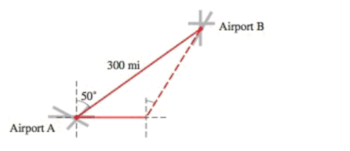 Airport B
300 mi
50°
Airport A
