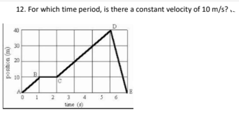 12. For which time period, is there a constant velocity of 10 m/s? -
40
30
20
B.
10
C
2
3
4
time (s)
position (m)
