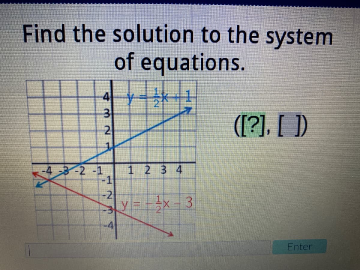 Find the solution to the system
of equations.
([?], [ ])
1 2 3 4
-1
-2
-4-3-2 -1
-4
Enter
4321
