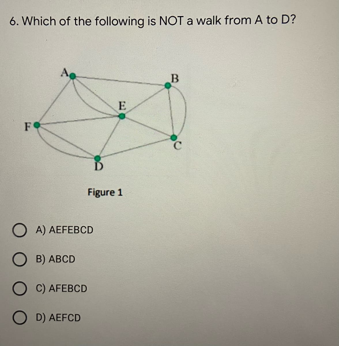 6. Which of the following is NOT a walk from A to D?
Ao
F
Figure 1
А) AEFEBCD
B) ABCD
C) AFEBCD
D) AEFCD
