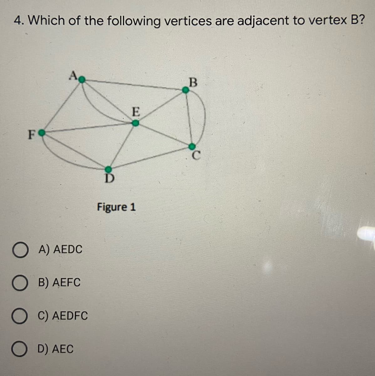 4. Which of the following vertices are adjacent to vertex B?
B
E
FO
Figure 1
A) AEDC
B) AEFC
C) AEDFC
D) AEC
