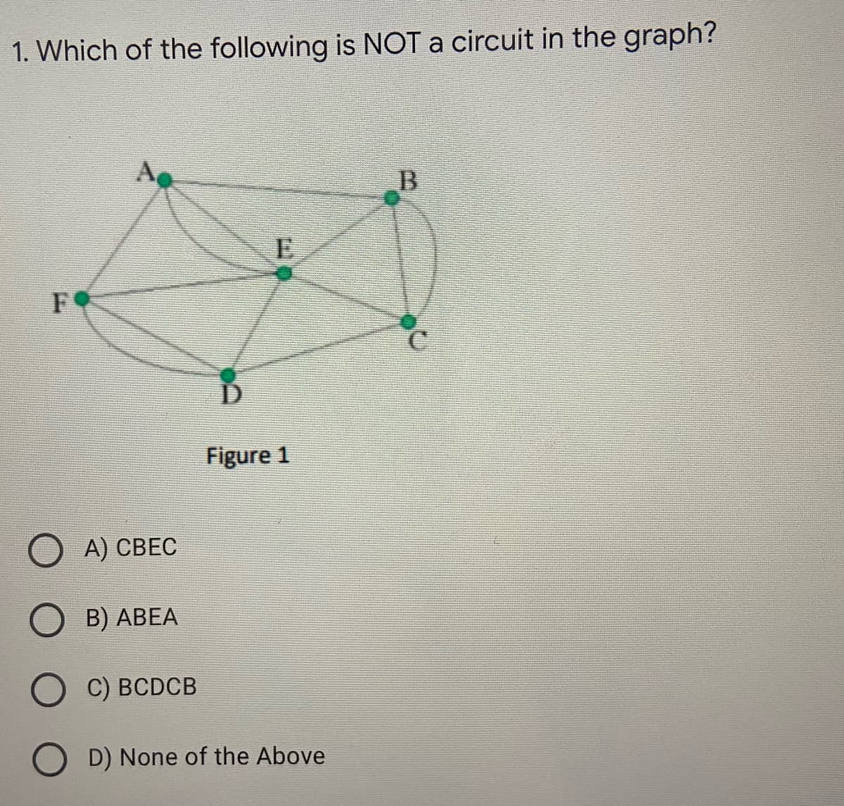 1. Which of the following is NOT a circuit in the graph?
Figure 1
А) СВЕС
B) ABEA
O C) BCDCB
D) None of the Above
