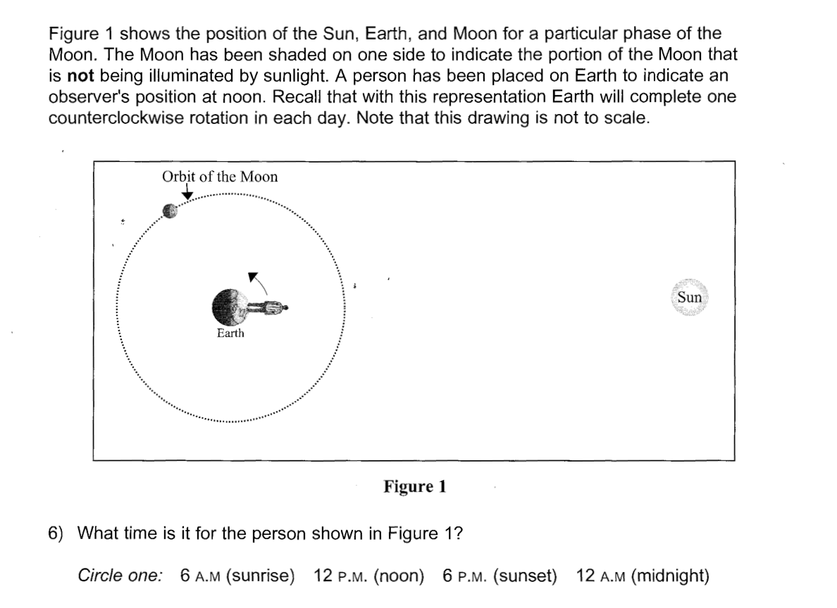 Figure 1 shows the position of the Sun, Earth, and Moon for a particular phase of the
Moon. The Moon has been shaded on one side to indicate the portion of the Moon that
is not being illuminated by sunlight. A person has been placed on Earth to indicate an
observer's position at noon. Recall that with this representation Earth will complete one
counterclockwise rotation in each day. Note that this drawing is not to scale.
Orbit of the Moon
Sun
Earth
Figure 1
6) What time is it for the person shown in Figure 1?
Circle one:
6 A.M (sunrise) 12 P.M. (noon) 6 P.M. (sunset) 12 A.M (midnight)
