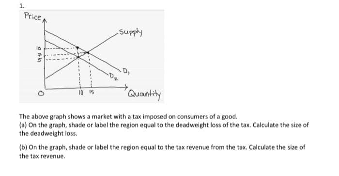 1.
Price
10
D,
10 15
Quantity
The above graph shows a market with a tax imposed on consumers of a good.
(a) On the graph, shade or label the region equal to the deadweight loss of the tax. Calculate the size of
the deadweight loss.
(b) On the graph, shade or label the region equal to the tax revenue from the tax. Calculate the size of
the tax revenue.
