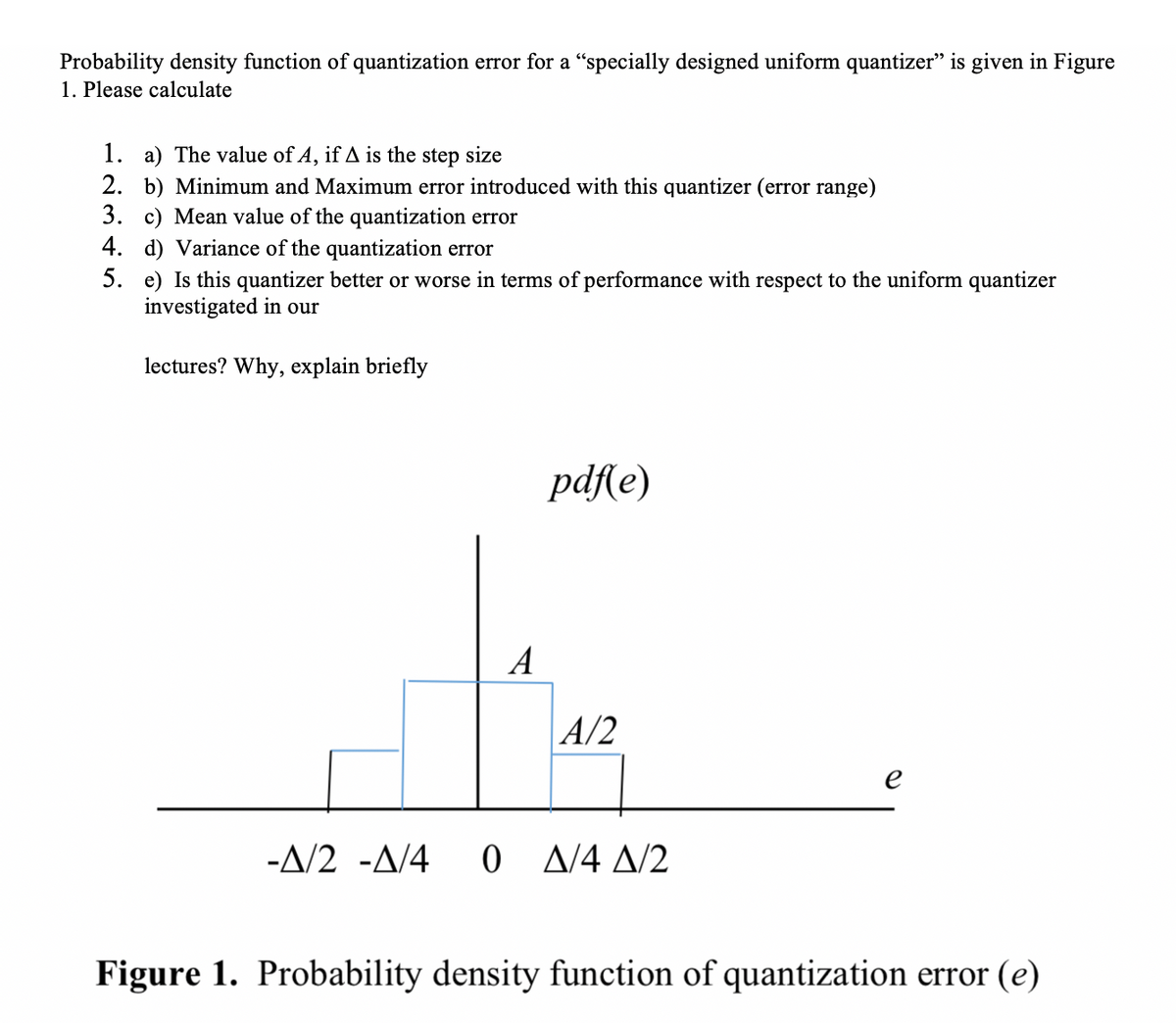 Probability density function of quantization error for a "specially designed uniform quantizer" is given in Figure
1. Please calculate
1. a) The value of A, if A is the step size
2. b) Minimum and Maximum error introduced with this quantizer (error range)
3. c) Mean value of the quantization error
4. d) Variance of the quantization error
5. e) Is this quantizer better or worse in terms of performance with respect to the uniform quantizer
investigated in our
lectures? Why, explain briefly
pdfle)
A
A/2
e
-A/2 -A/4
0 A/4 A/2
Figure 1. Probability density function of quantization error (e)
