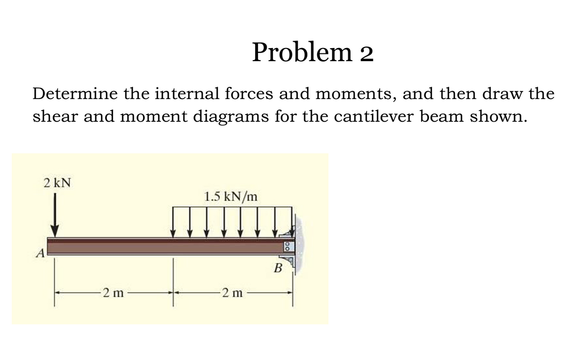 Problem 2
Determine the internal forces and moments, and then draw the
shear and moment diagrams for the cantilever beam shown.
2 kN
1.5 kN/m
A
В
2 m
-2 m
