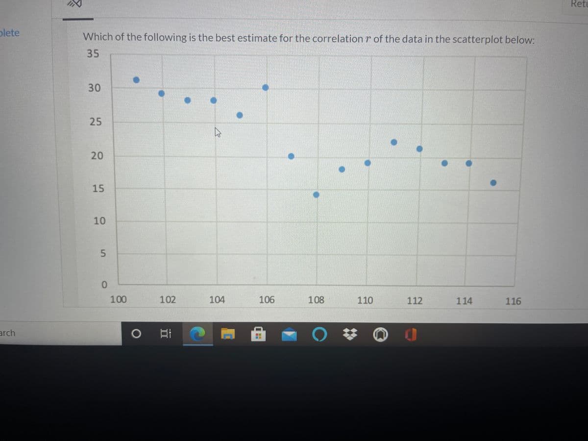 Retu
plete
Which of the following is the best estimate for the correlation r of the data in the scatterplot below:
35
30
25
20
15
10
100
102
104
106
108
110
112
114
116
arch
5.
