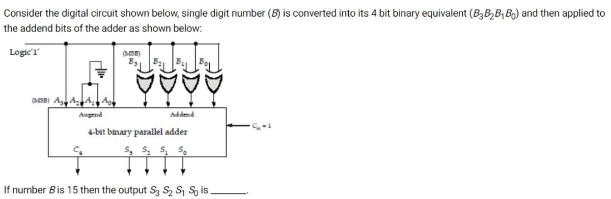 Consider the digital circuit shown below, single digit number (B) is converted into its 4 bit binary equivalent (B3B,B, Bo) and then applied to
the addend bits of the adder as shown below:
Logic'l'
(MSB)
B1
Bo
(MSB) AAAJ A
Augend
Addend
4-bit binary parallel adder
S, S, s,
So
If number Bis 15 then the output S3 S2 S1 So is
