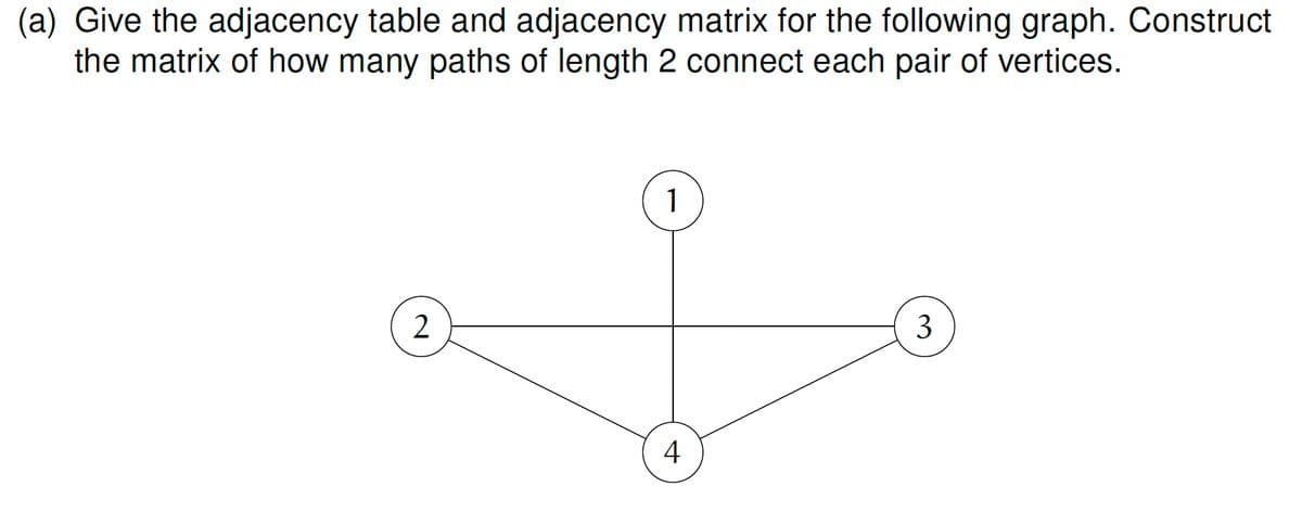 (a) Give the adjacency table and adjacency matrix for the following graph. Construct
the matrix of how many paths of length 2 connect each pair of vertices.
2
1
4
3