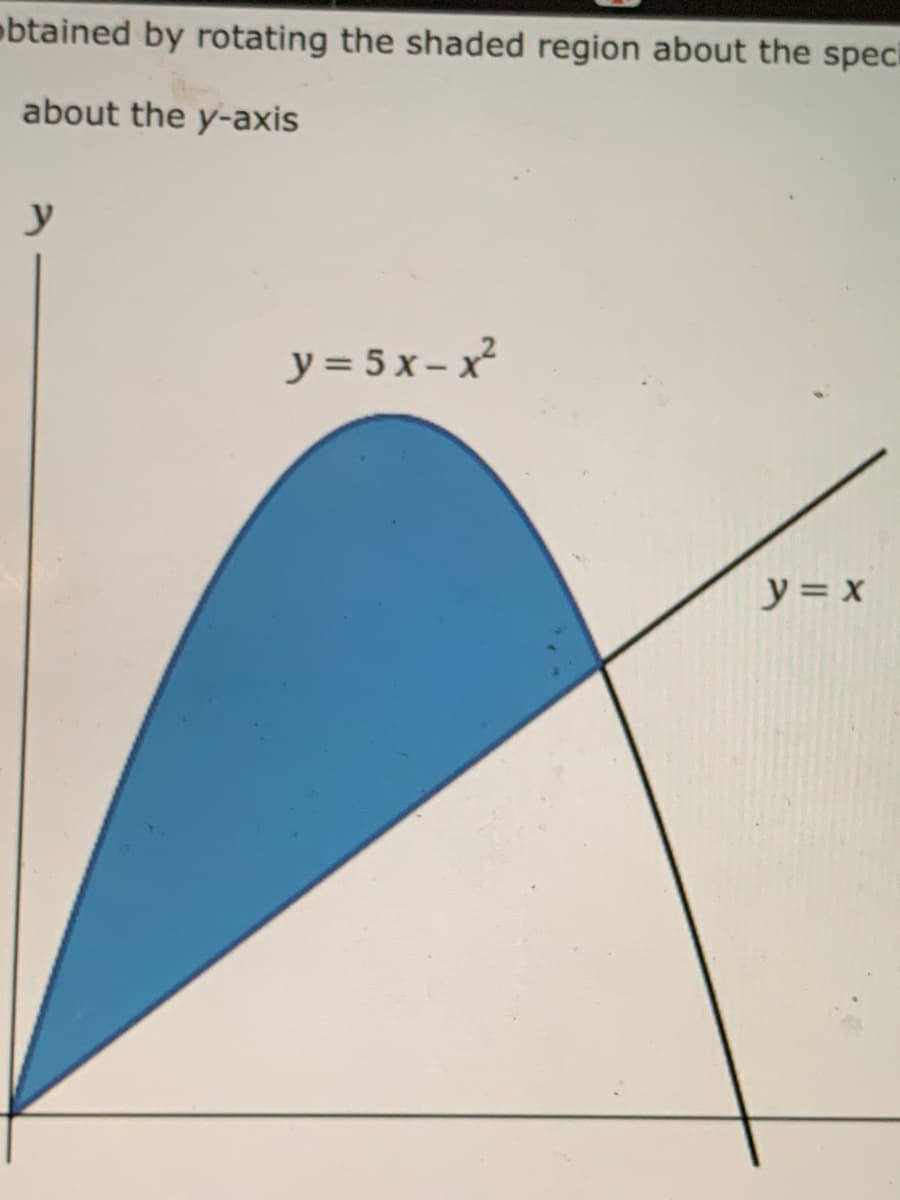 btained by rotating the shaded region about the speci
about the y-axis
y
y = 5 x– x²
y = x
