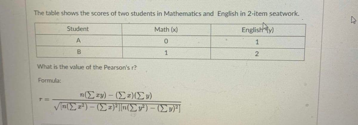 The table shows the scores of two students in Mathematics and English in 2-item seatwork.
EnglistRy)
Student
Math (x)
A.
1
1
What is the value of the Pearson's r?
Formula:
n(Ezy) - (E)(E)
VIn(E)- (Ez)²]|n(Ey)– (Ey)²]
