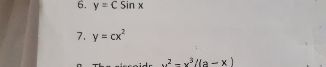 6. y = C Sin x
7. y = cx
2 = x/la - x)
The giccoids
