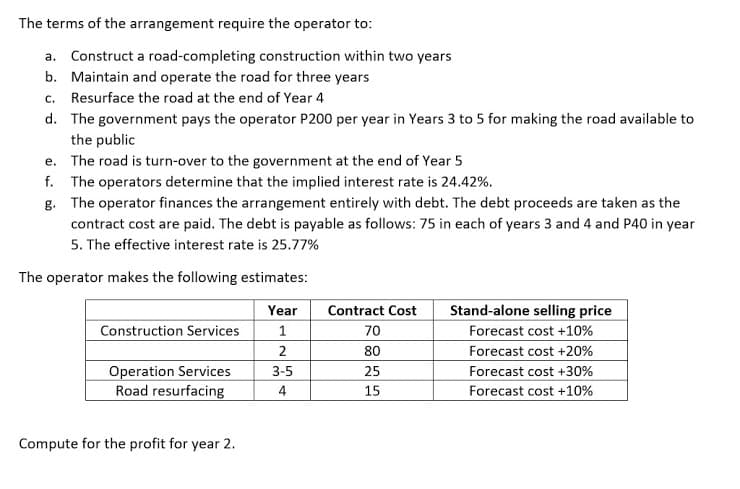 The terms of the arrangement require the operator to:
a. Construct a road-completing construction within two years
b. Maintain and operate the road for three years
c. Resurface the road at the end of Year 4
d. The government pays the operator P200 per year in Years 3 to 5 for making the road available to
the public
e. The road is turn-over to the government at the end of Year 5
f. The operators determine that the implied interest rate is 24.42%.
g. The operator finances the arrangement entirely with debt. The debt proceeds are taken as the
contract cost are paid. The debt is payable as follows: 75 in each of years 3 and 4 and P40 in year
5. The effective interest rate is 25.77%
The operator makes the following estimates:
Year
Contract Cost
Stand-alone selling price
Construction Services
1
70
Forecast cost +10%
2
80
Forecast cost +20%
Operation Services
Road resurfacing
3-5
25
Forecast cost +30%
4
15
Forecast cost +10%
Compute for the profit for year 2.
