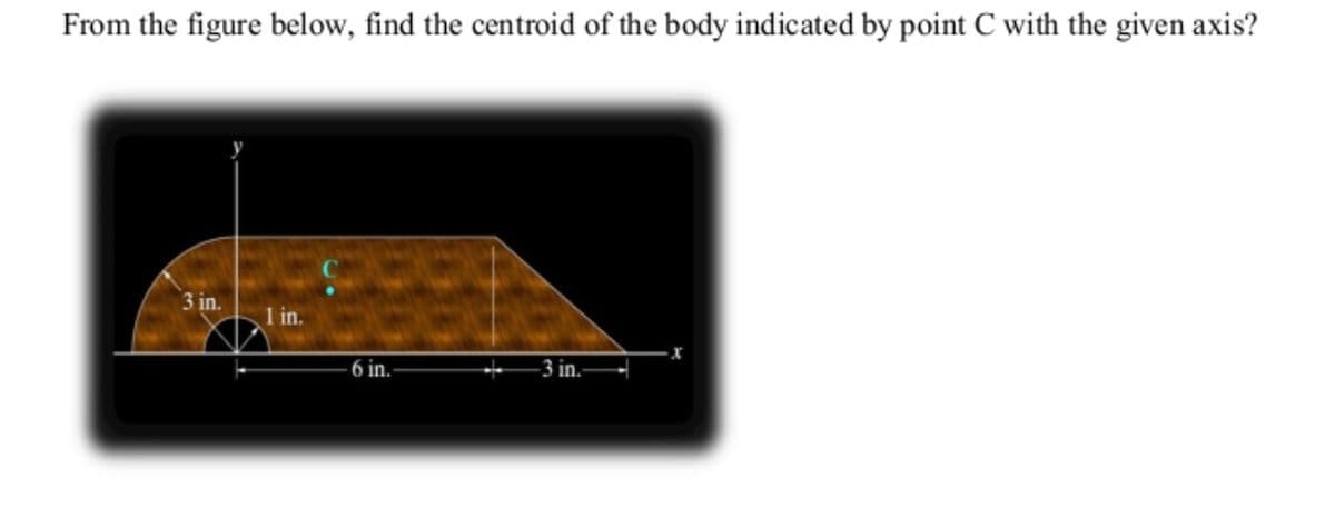 From the figure below, find the centroid of the body indicated by point C with the given axis?
3 in.
1 in.
6 in.
-3 in.
