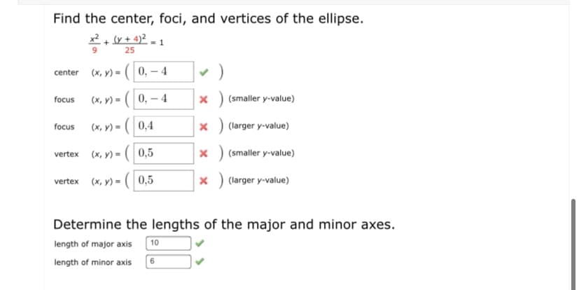 Find the center, foci, and vertices of the ellipse.
x2 + y + 4)² -
1
25
center (x, y) = (0, – 4
(x, y) = ( 0, – 4
x ) (smaller y-value)
focus
focus
(x, y) = ( 0,4
(larger y-value)
vertex (x, y) = (0,5
x ) (smaller y-value)
vertex (x, y) = ( 0,5
(larger y-value)
Determine the lengths of the major and minor axes.
length of major axis 10
length of minor axis
6.
