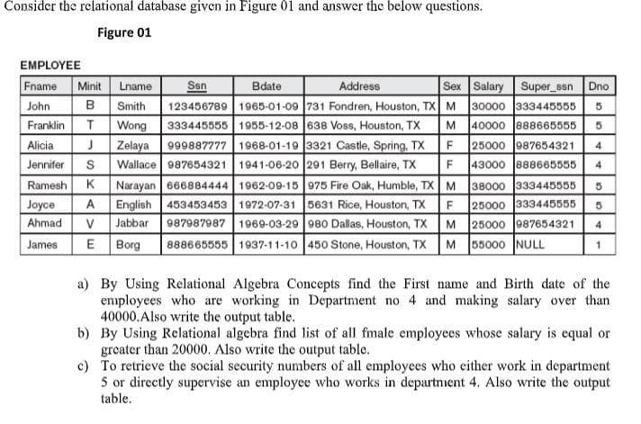 Consider the relational database given in Figure 01 and answer the below questions.
Figure 01
EMPLOYEE
Fname
Sex Salary Super_ssn Dno
Minit Lname
B Smith
T Wong
Zelaya 999887777 1968-01-19 3321 Castle, Spring, TX
Wallace 987654321 1941-06-20 |291 Berry, Bellaire, TX
Ssn
Bdate
Address
123456789 1965-01-09 731 Fondren, Houston, TX M 30000 333445555
M 40000 888665555
F 25000 987654321
F 43000 888665555
John
333445555 1955-12-08 638 Voss, Houston, TX
Franklin
Alicia
4
Jennifer
S
4
Narayan 666884444 1962-09-15 975 Fire Oak, Humble, TX M 38000 333445555
F 25000 333445555
V Jabbar 987987987 1969-03-29 980 Dalas, Houston, TX M 2500o 987654321
888665555 1937-11-10 450 Stone, Houston, TX M 55000 NULL
Ramesh K
Joyce
A
English 453453453 1972-07-31 5631 Rice, Houston, TX
5
Ahmad
4
James
E Borg
a) By Using Relational Algebra Concepts find the First name and Birth date of the
employees who are working in Department no 4 and making salary over than
40000.Also write the output table.
b) By Using Relational algebra find list of all fmale employees whose salary is equal or
greater than 20000. Also write the output table.
c) To retrieve the social security numbers of all employees who either work in department
5 or directly supervise an employee who works in department 4. Also write the output
table.
