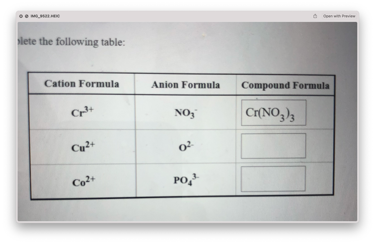 IMG_9522.HEIC
Open with Preview
lete the following table:
Cation Formula
Anion Formula
Compound Formula
Cr+
NO3
Cr(NO,)3
Cu²+
02-
Co2+
PO,
3-
