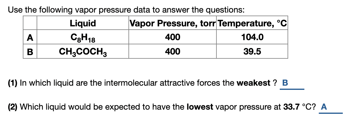Use the following vapor pressure data to answer the questions:
Liquid
Vapor Pressure, torr Temperature, °C
C3H18
CH;COCH3
A
400
104.0
В
400
39.5
(1) In which liquid are the intermolecular attractive forces the weakest ? B
(2) Which liquid would be expected to have the lowest vapor pressure at 33.7 °C? A
