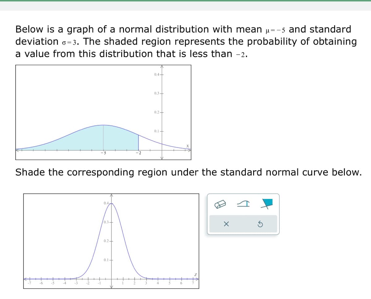 Below is a graph of a normal distribution with mean μ=-5 and standard
deviation σ=3. The shaded region represents the probability of obtaining
a value from this distribution that is less than -2.
0.4
0.3-
0.2-
0.1+
Shade the corresponding region under the standard normal curve below.
-6
0.4
0.3-
0.2-
0.1+