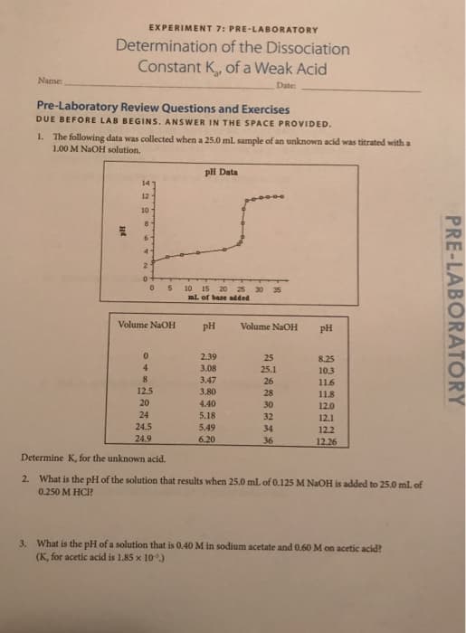 EXPERIMENT 7: PRE-LABORATORY
Determination of the Dissociation
Constant K, of a Weak Acid
Pre-Laboratory Review Questions and Exercises
DUE BEFORE LAB BEGINS. ANSWER IN THE SPACE PROVIDED.
. The following data was collected when a 25.0 ml sample of an unknown acid was titrated witha
1.00 M NaOH solution.
pH Data
14
12
0
10 I5 20 25 30 35
mL of base added
Volume NaOH pH Volume NaOH pH
2.39
3.08
3.47
3.80
4.40
5.18
5.49
8.25
10.3
11.6
11.8
12.0
12.1
12.2
26
12.5
20
24
24.5
24.9
30
32
34
12.26
Determine K, for the unknown acid.
2. What is the pH of the solution that results when 25.0 mL of o0.125 M NaOH is added to 25.0 ml of
0.250 M HCI?
3. What is the pH of a solution that is 0.40 M in sodium acetate and 0.60 M on acetic acid?
(K, for acetic acid is 1.85 x 10-5.)
