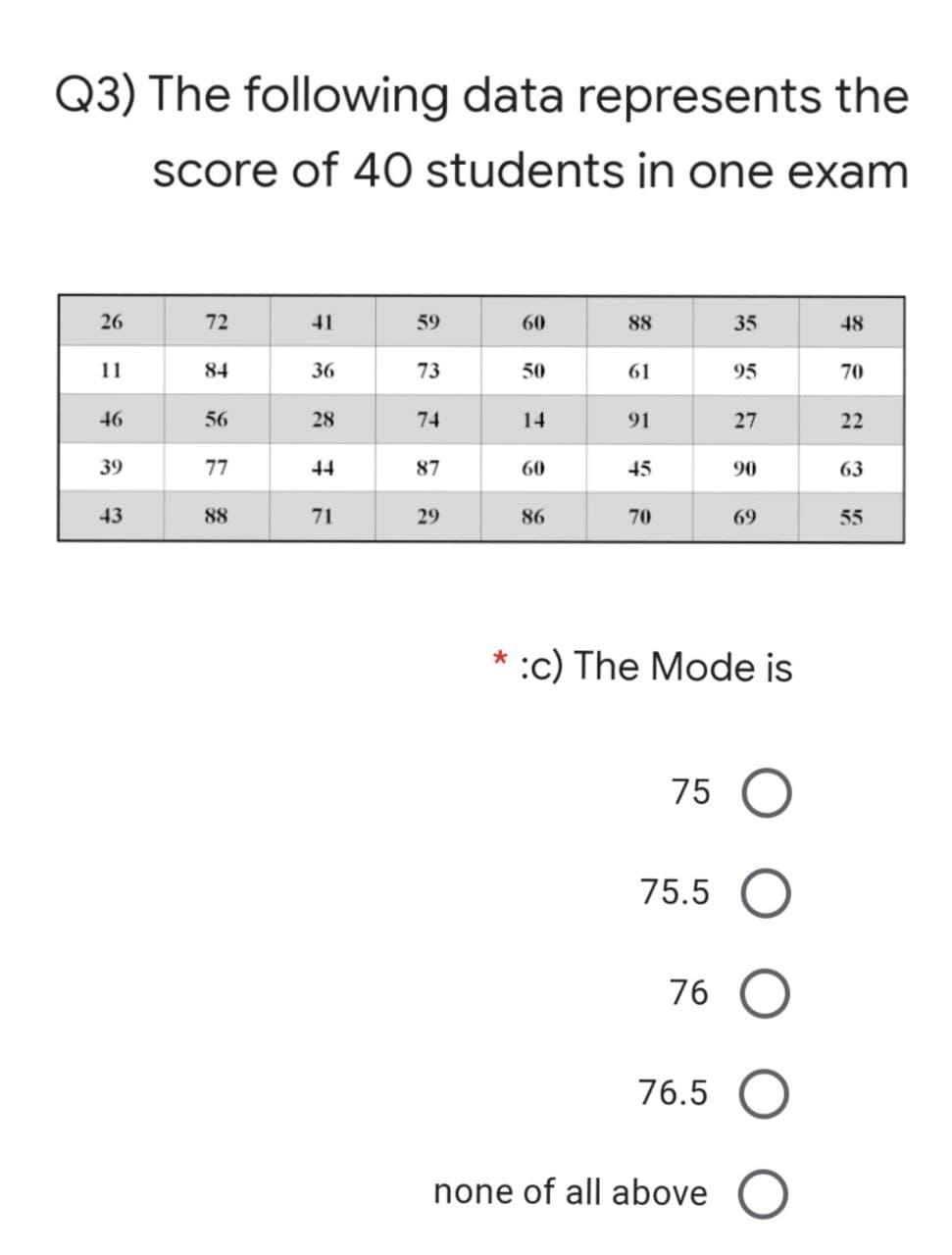 Q3) The following data represents the
score of 40 students in one exam
26
72
41
59
60
88
35
48
11
84
36
50
61
95
70
46
56
28
14
91
27
22
39
77
44
60
45
90
63
43
88
71
86
70
69
55
* :c) The Mode is
75 O
73 74
87
29
75.5
76
76.5 O
none of all above O