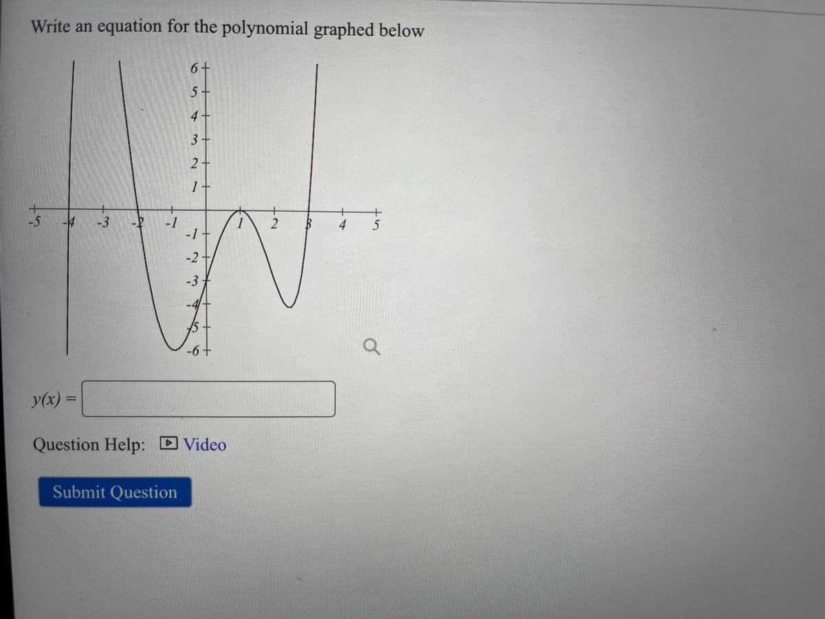 Write an equation for the polynomial graphed below
-5
y(x) =
-3 -2
-1
6+
5+
4-
3+
2+
1-
Submit Question
-1
-2
-3
√5
-6 +
Question Help: Video
1
2
B
4
+
5
o