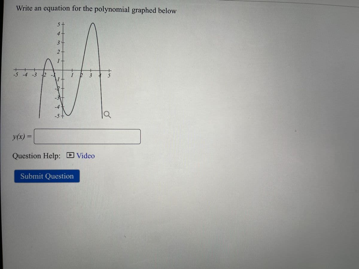 Write an equation for the polynomial graphed below
-5 -4 -3 2
y(x) =
5+
4+
3+
2+
1
--
-3-
-4
-5+
3
Question Help: Video
Submit Question
+
5
la