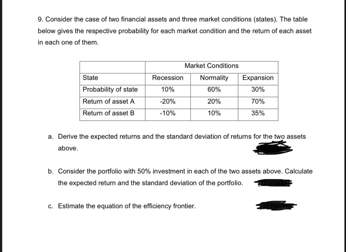 9. Consider the case of two financial assets and three market conditions (states). The table
below gives the respective probability for each market condition and the return of each asset
in each one of them.
Market Conditions
State
Recession
Normality
Expansion
Probability of state
10%
60%
30%
Return of asset A
-20%
20%
70%
Return of asset B
-10%
10%
35%
a. Derive the expected returns and the standard deviation of returns for the two assets
above.
b. Consider the portfolio with 50% investment in each of the two assets above. Calculate
the expected return and the standard deviation of the portfolio.
c. Estimate the equation of the efficiency frontier.
